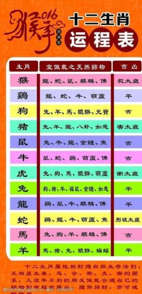 运势是什么意思_运势可以预测吗