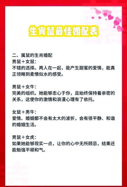 女属鼠跟什么属相配_女属鼠最佳婚配属相