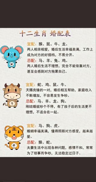 属相离婚率最高的是哪几个_如何避免属相不合离婚