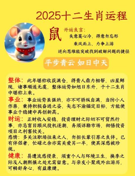鸡年属鼠每月运势_属鼠人2025年每月运程详解