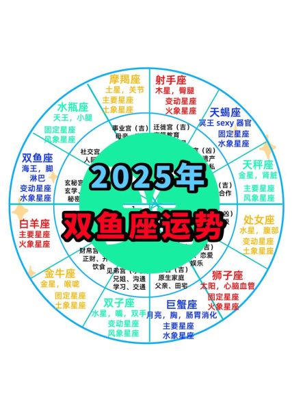 鼠双鱼座今日运势如何_鼠双鱼座今天适合做什么