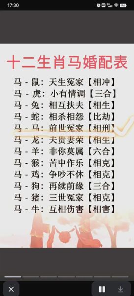 鸡和羊的属相合吗_鸡羊配对婚姻如何