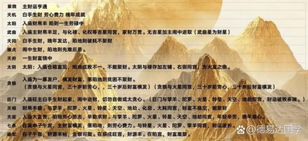 革卦财运_如何布局才能扭转破财