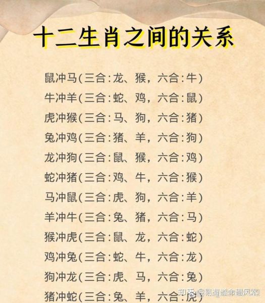 羊属相和什么属相最配_羊属相和什么属相相冲