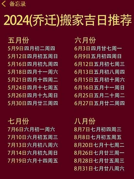 搬家选什么时辰好_2024年属相搬家吉时