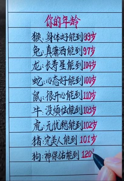属龙遇狗年运势如何_属龙狗年犯太岁怎么化解