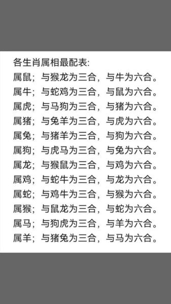 龙狗相冲会影响财运吗_如何化解龙狗相冲破财