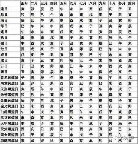 生日看财运_如何从出生日期看财富走向