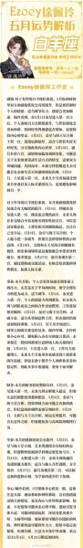 白羊座5月20日运势如何_白羊座5月20日感情走向