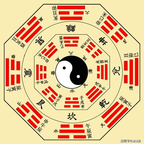 能提升运势的图标有哪些_如何正确使用风水图标