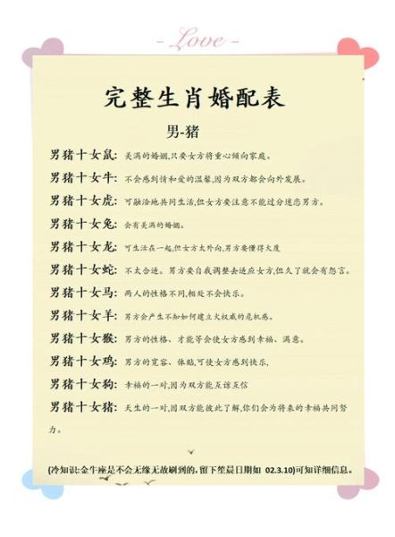 猴女猪男属相婚配好吗_猴女猪男婚姻如何化解相冲