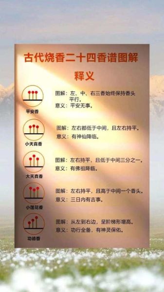 道家烧香看财运准吗_道家烧香看财运的方法