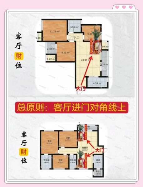 横财财运怎么招来_横财风水布局技巧