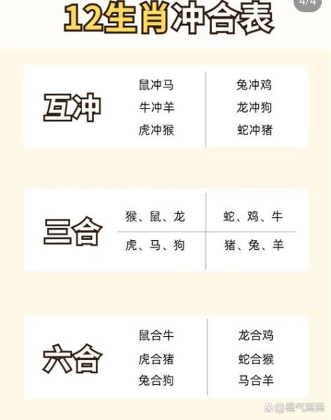 马和什么属相不合_马与哪些生肖相冲