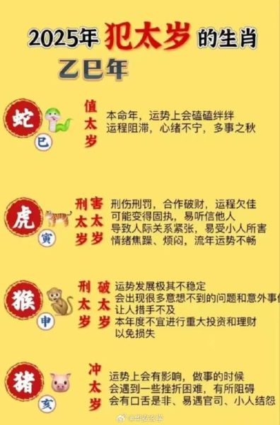 猴年犯太岁的属相有哪些_如何化解太岁影响