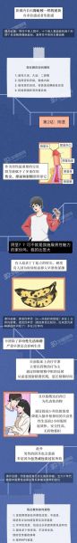 梦到男性生殖器官_是什么意思