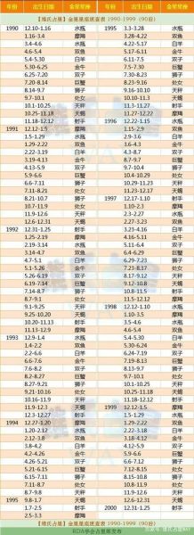 紫薇每日运势查询_今日运势怎么看