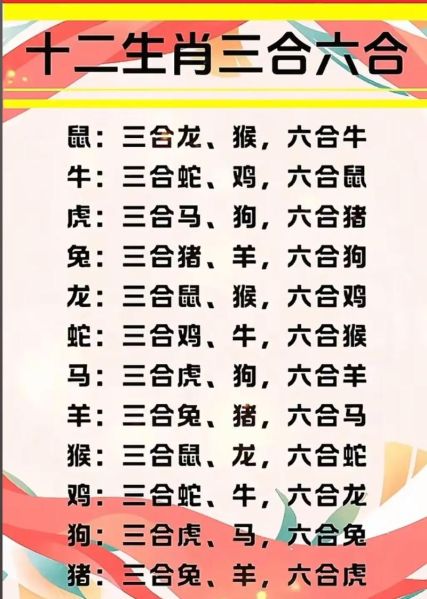 猪羊属相合不合_猪羊配对好吗