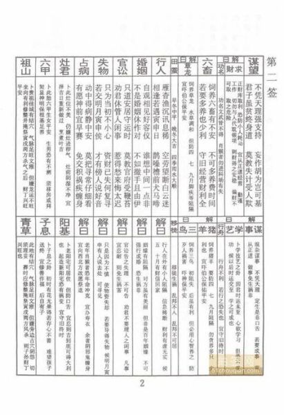 观音灵签85签财运好吗_如何提升偏财运