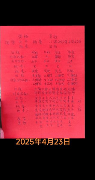 戊戌壬辰畏财运_如何化解