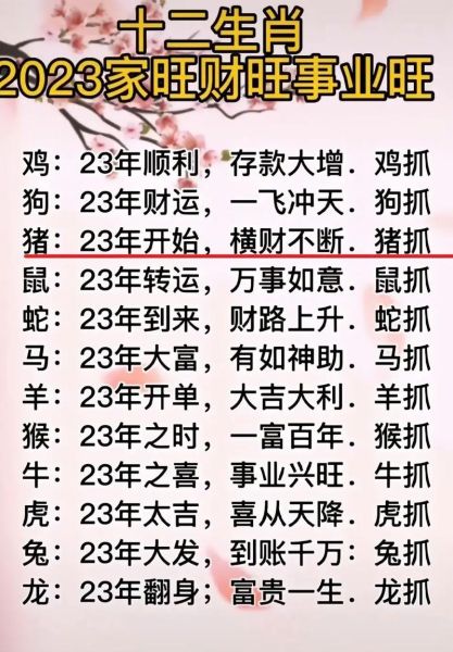 立春属相见面_生肖运势如何变化