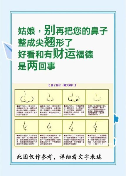 隆鼻可以招财运吗_隆鼻风水与财富关系