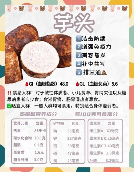 梦到香芋是什么意思_梦见香芋预示什么