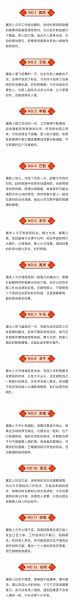 黄老虎属相性格特点_2025年运势如何