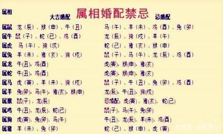 送亲属相禁忌有哪些_如何破解相冲