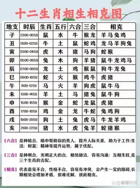 白事属相相克怎么办_白事属相相冲怎么化解