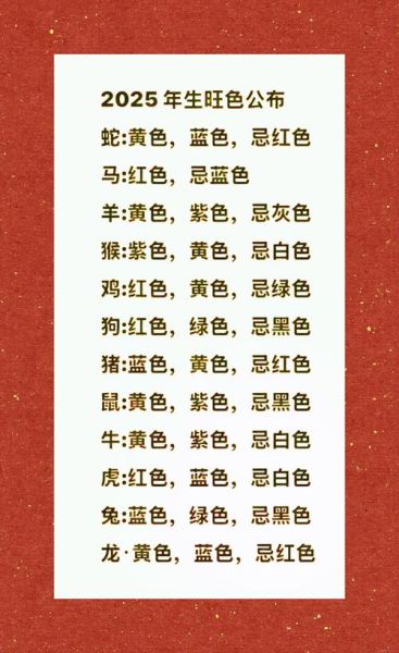 属相穿衣颜色禁忌_考试当天怎么穿最旺
