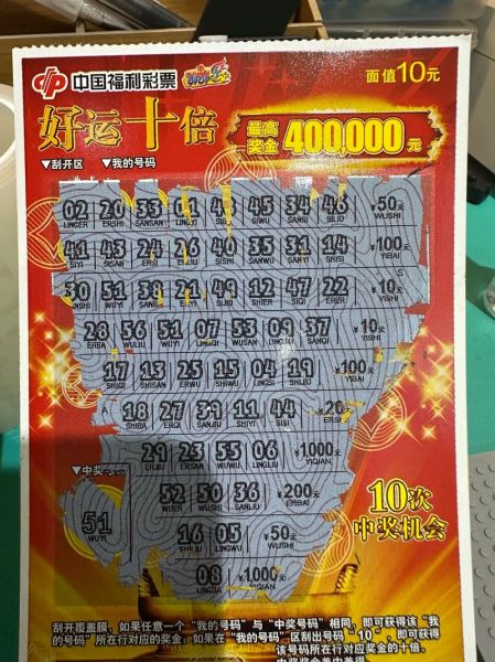 彩票财运_如何提高中奖概率