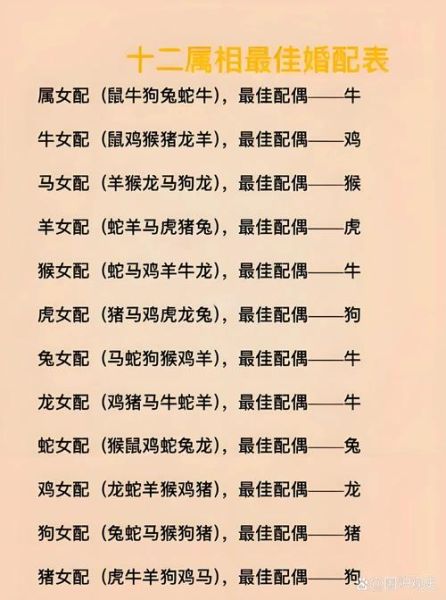 猴牛属相合吗_猴牛婚姻配对如何