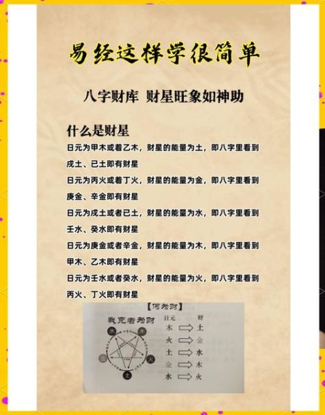风水如何转财运_风水转财运的方法