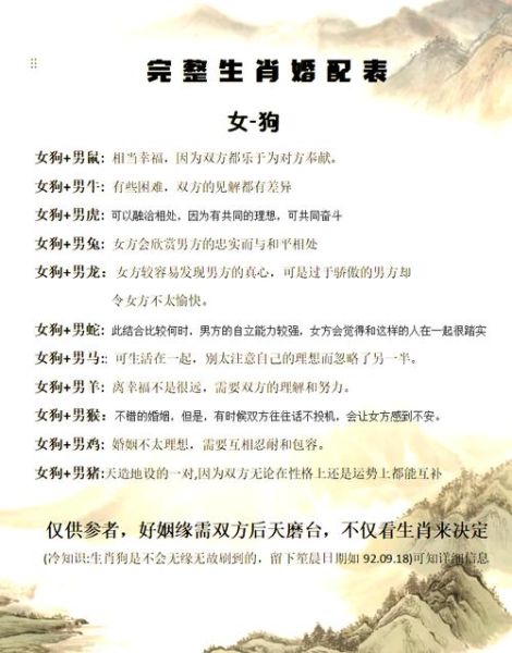 牛属相和狗属相最配对吗_牛狗婚姻能长久吗