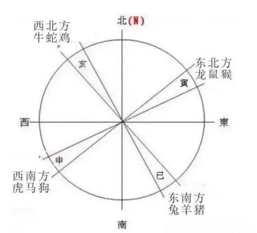 长形脸男财运_如何提升财富运势