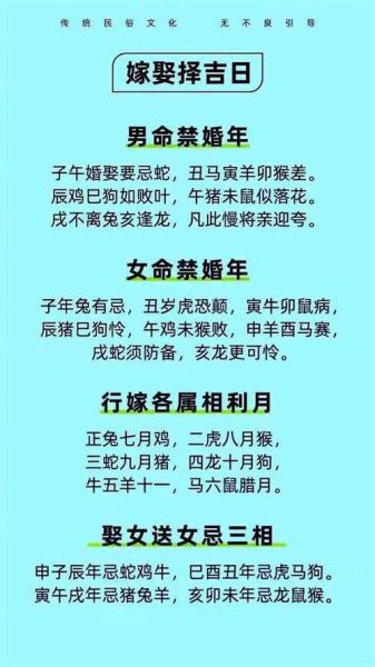 结婚忌属相是什么时候_如何查询