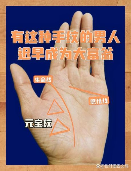 财运线有横纹怎么办_财运线横纹影响财富吗