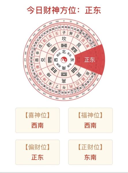 鸡的今日财运方位_属鸡人今日财位查询
