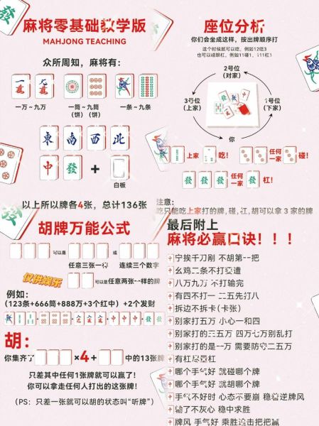 麻将占卜财运准吗_麻将牌型如何看财富运势