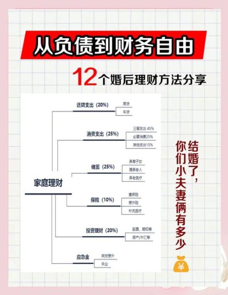 结婚没财运怎么办_婚后财运差如何破解