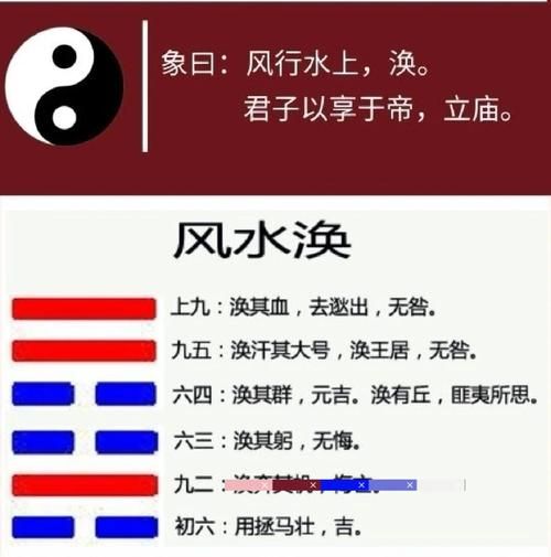 焕卦占财运_如何提升财富运势