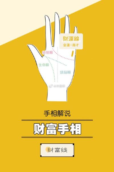 男人财运线手相怎么看_男人财运线手相图解