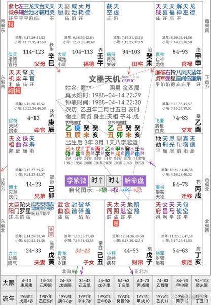 终身算财运_如何准确预测一生财富走势