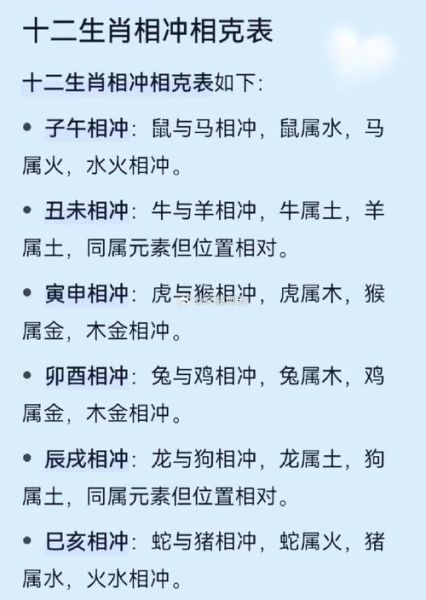 迎亲属相相克怎么办_如何化解属相冲