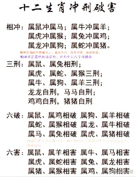龙与什么属相相克_属龙人如何避免冲突