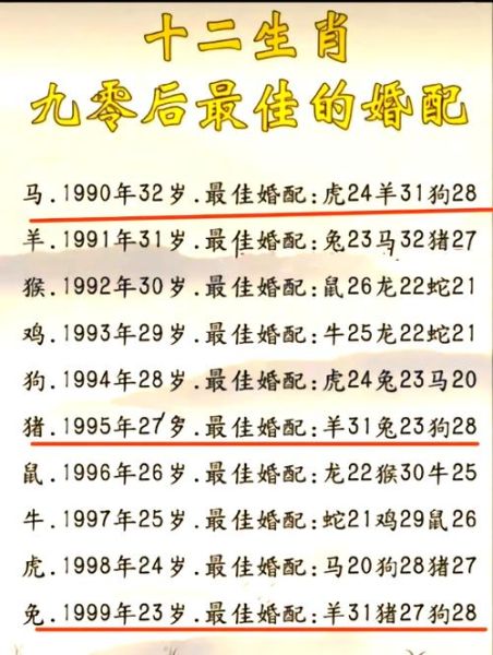 龙羊属相婚配好吗_属龙属羊婚姻合不合