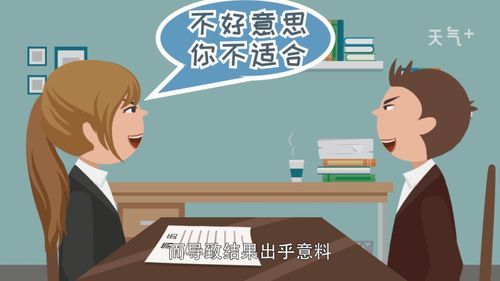梦到要投资是什么意思_梦到要投资预示什么