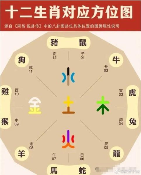 流年财运怎么看_2025年如何提升偏财运