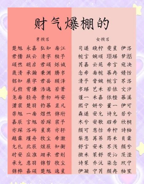 财运好的名字大全_如何取一个招财旺运的名字